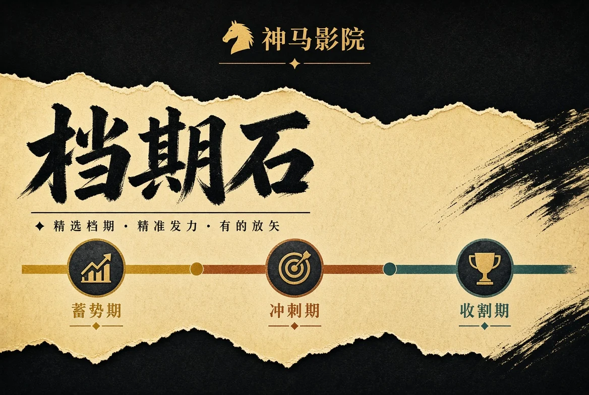 石期栏资料状态
